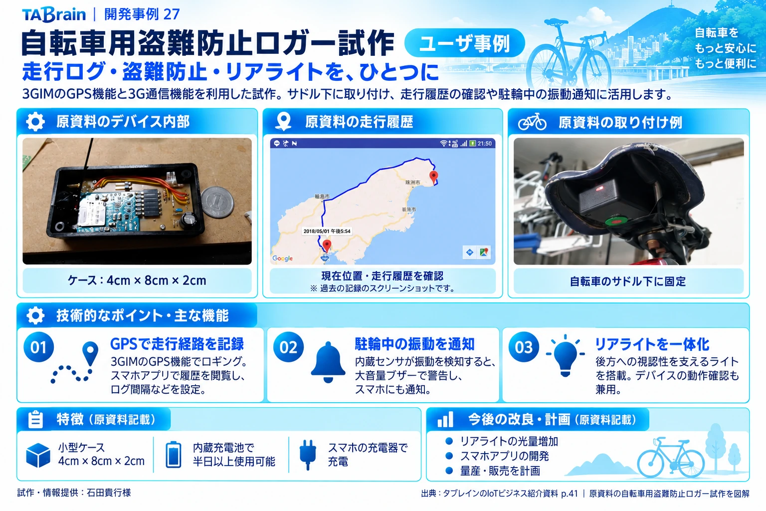 自転車盗難防止ロガーの構成・写真・技術説明